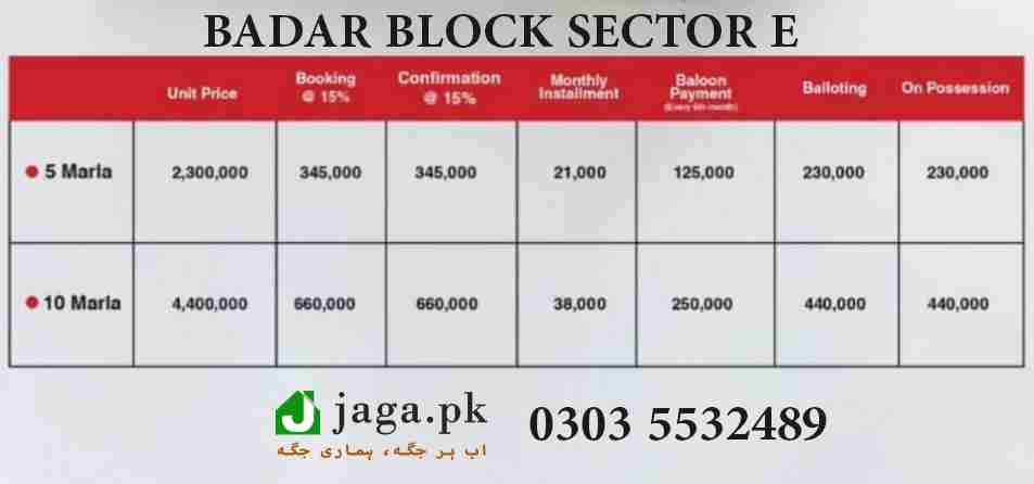 Badar Block Sector E Updated Installment Plan