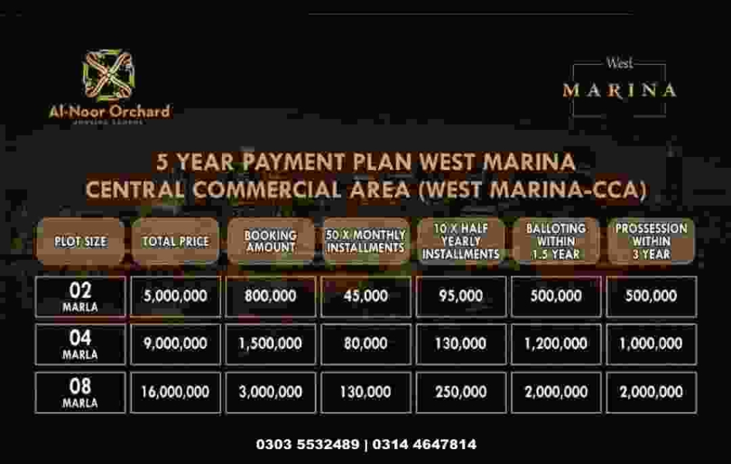 Al Noor Orchard West Marina Commercial Plots Payment Plan