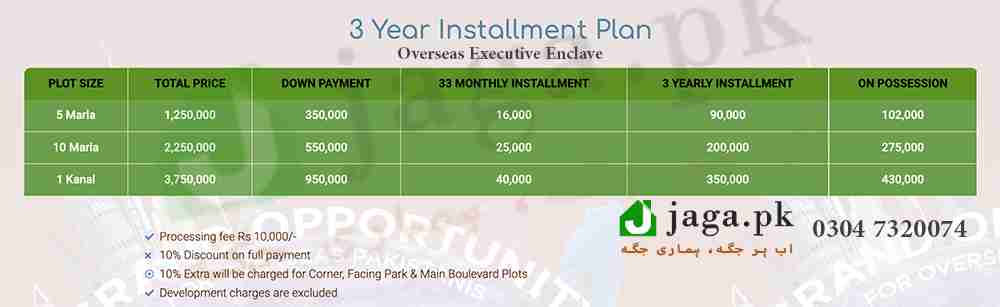 GCK Overseas Executive enclave Installment Plan