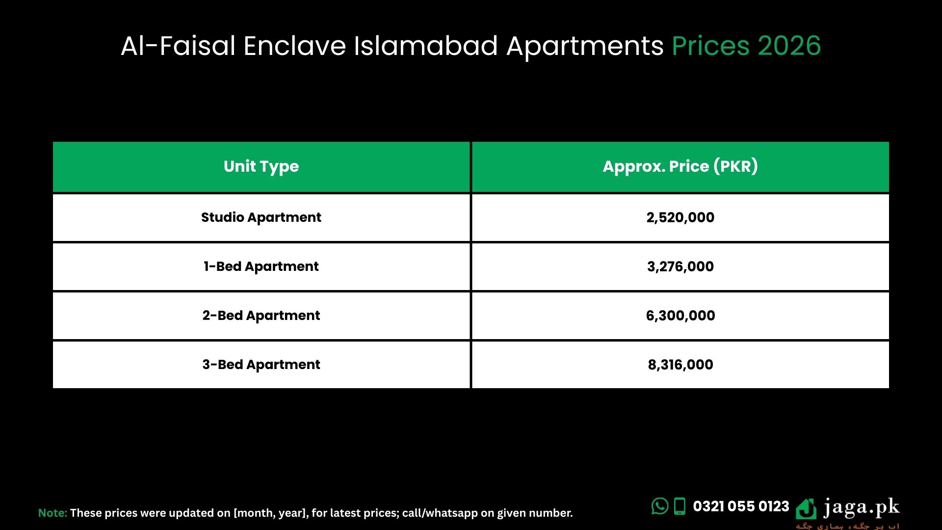 Al-Faisal Enclave Islamabad Prices 2026