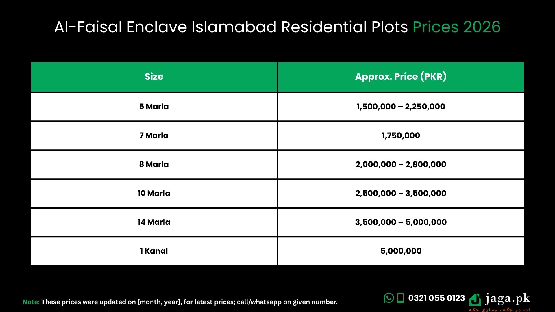 Al-Faisal Enclave Islamabad Prices 2026