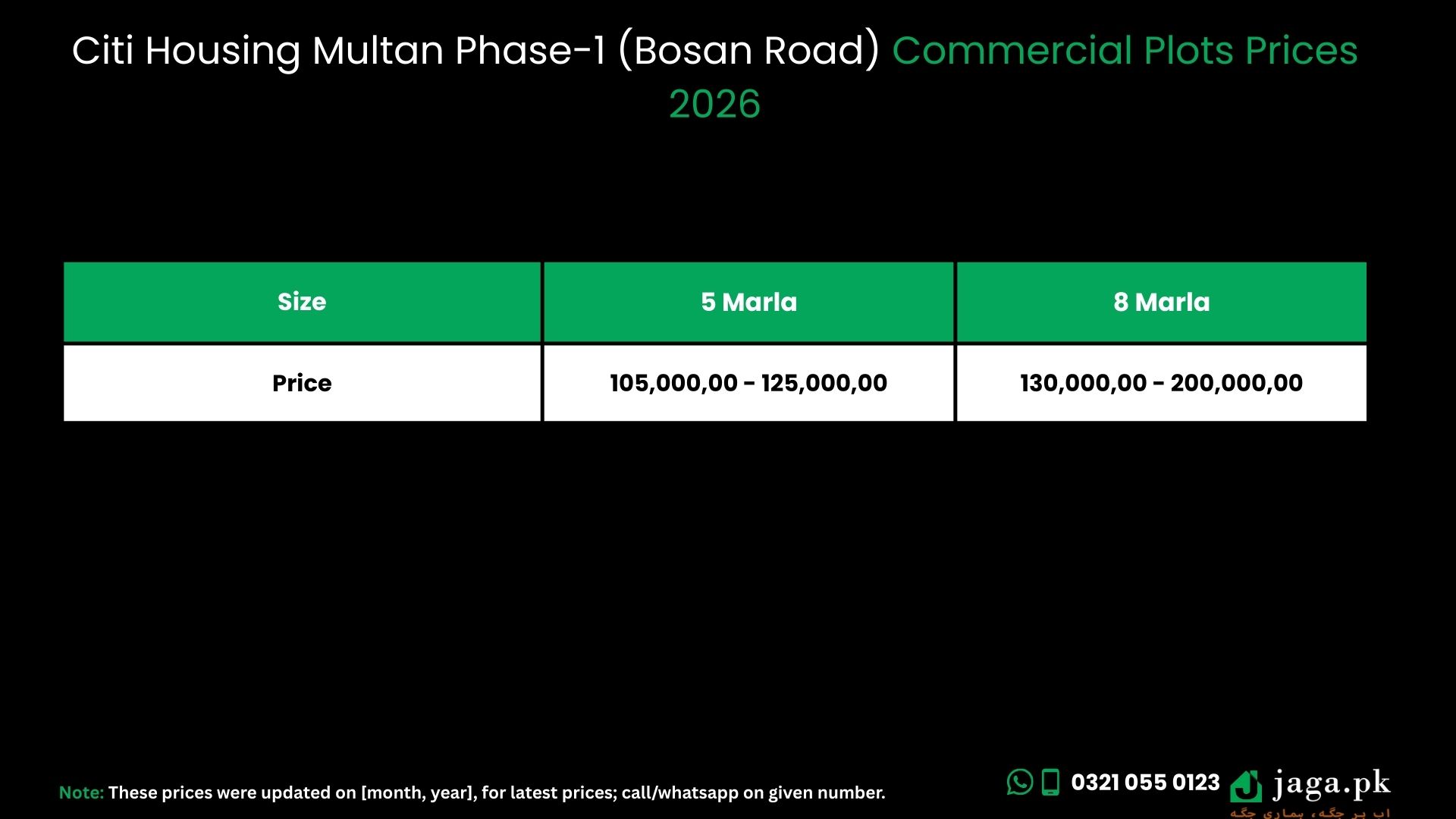 Citi Housing Multan Phase 1 (Bosan Road) Commercial Plots Prices 2026