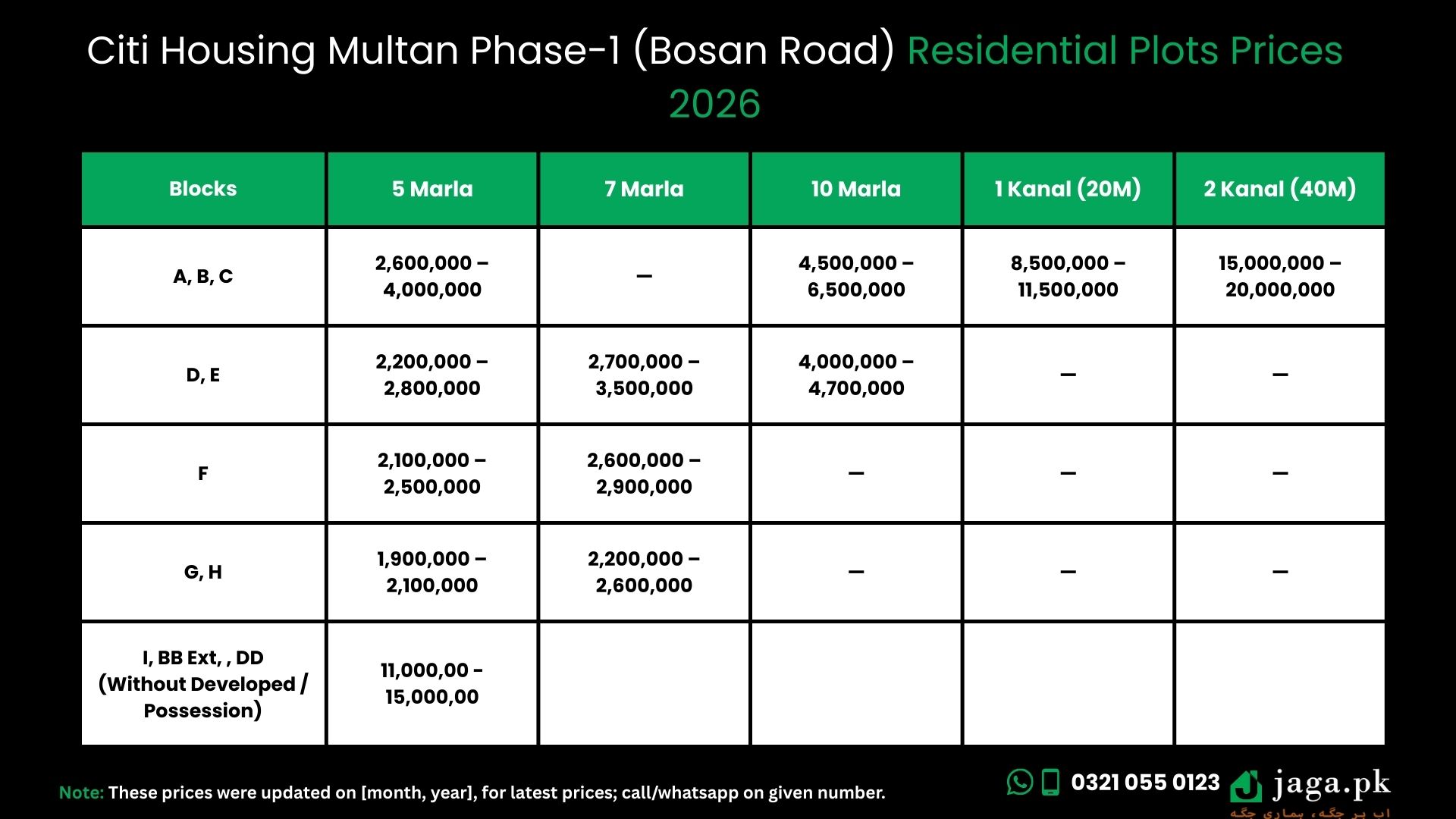 Citi Housing Multan Phase 1 (Bosan Road) Residential Plots Prices 2026