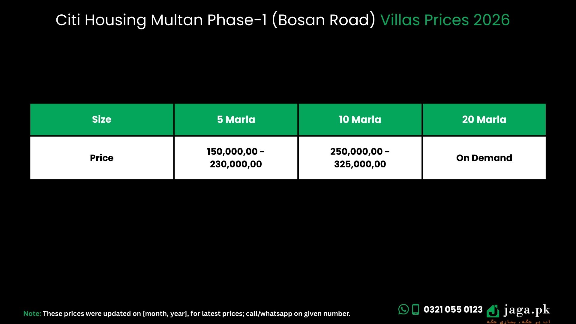 Citi Housing Multan Phase 1 (Bosan Road) Villas Prices 2026