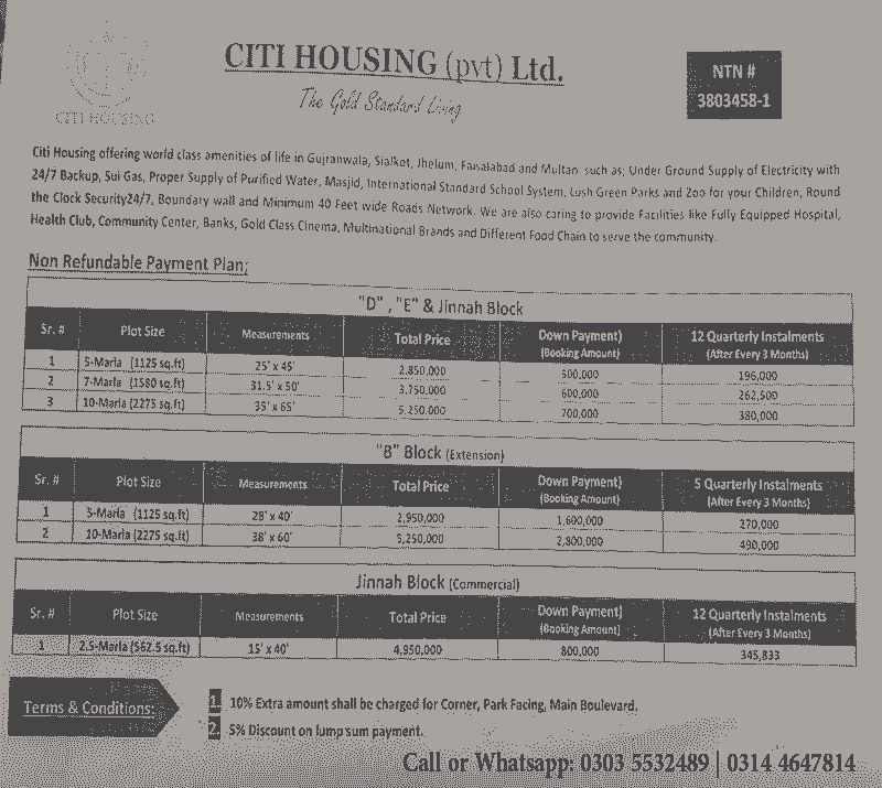 citi-housing-multan-phase-1-2-payment-plan-location-map