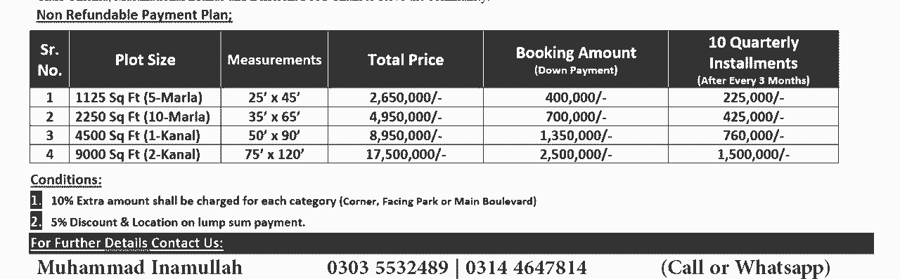 Citi Housing Multan Payment Plan Location Map Details