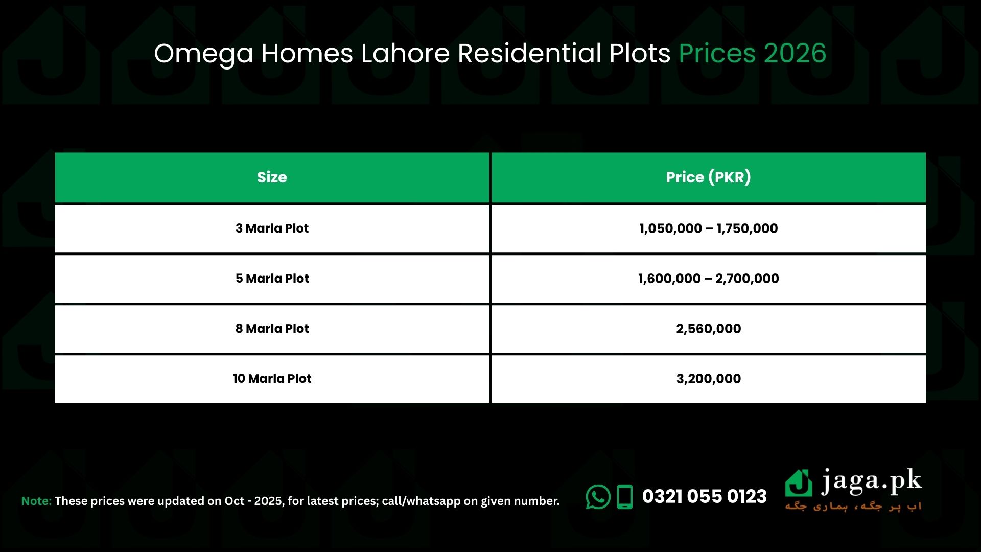 Omega Homes Lahore Prices 2026