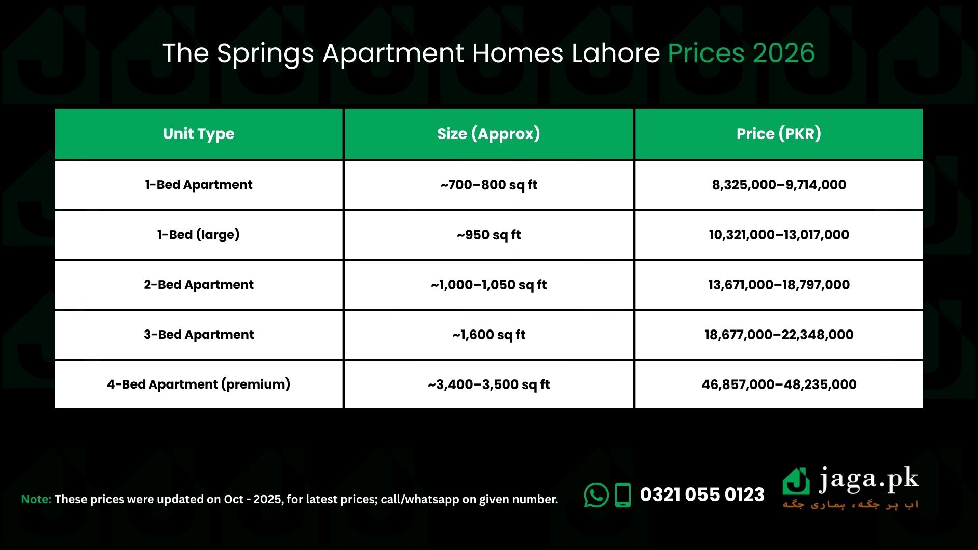 The Springs Apartment Homes Lahore Prices 2026