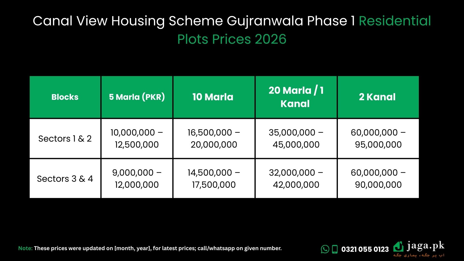 Canal View Housing Scheme Gujranwala Phase 1 Residential Plots Prices 2026