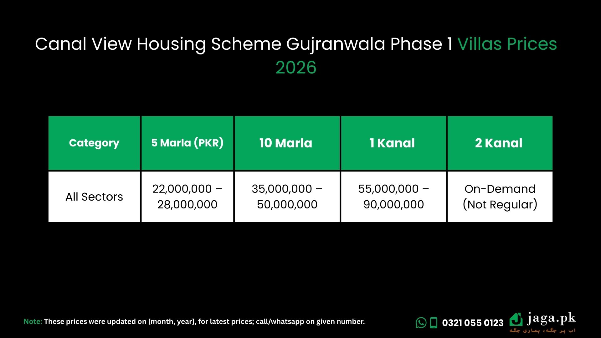 Canal View Housing Scheme Gujranwala Phase 1 Villas Prices 2026