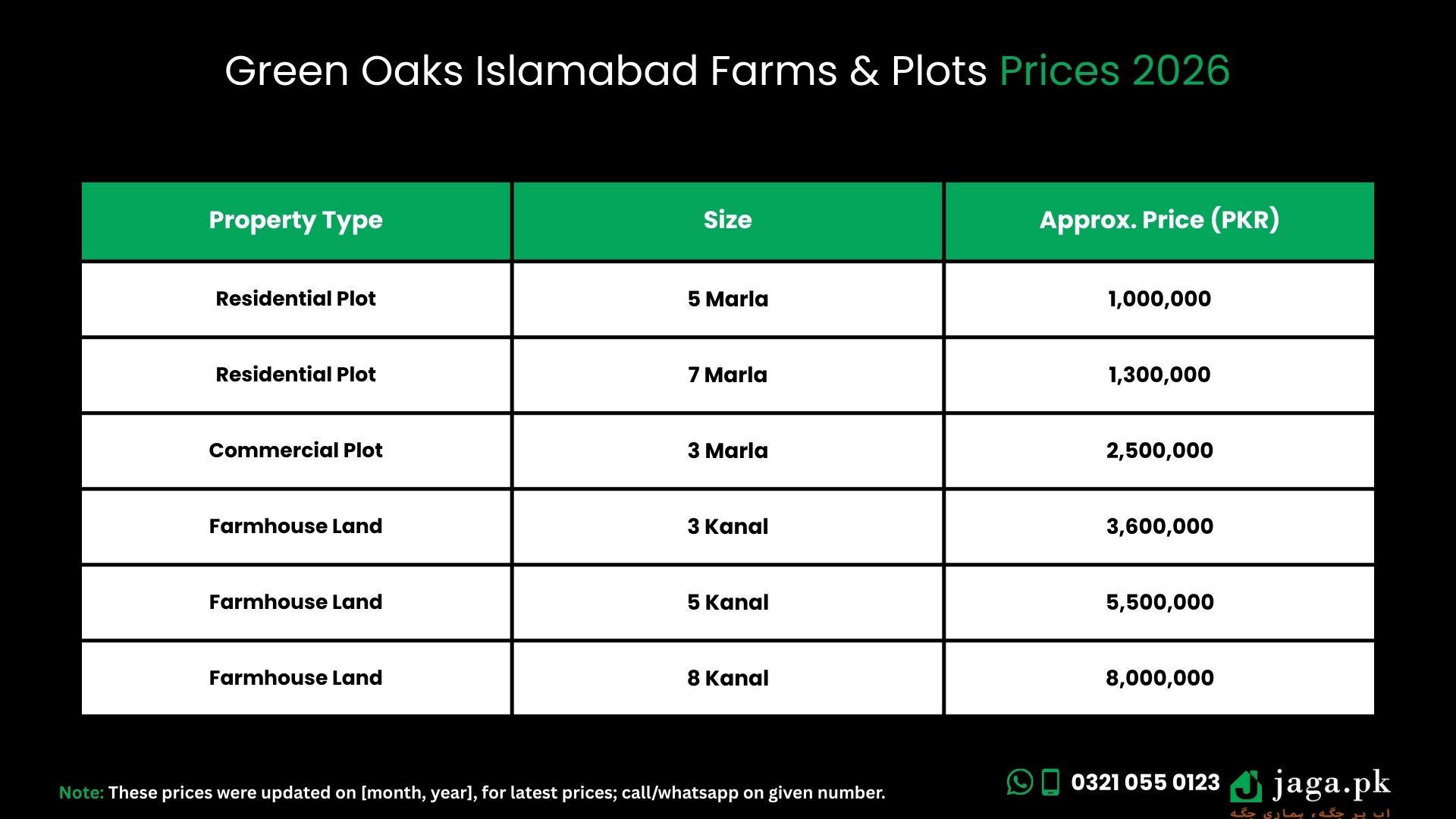 Green Oaks Islamabad Farm & Plot Prices 2026