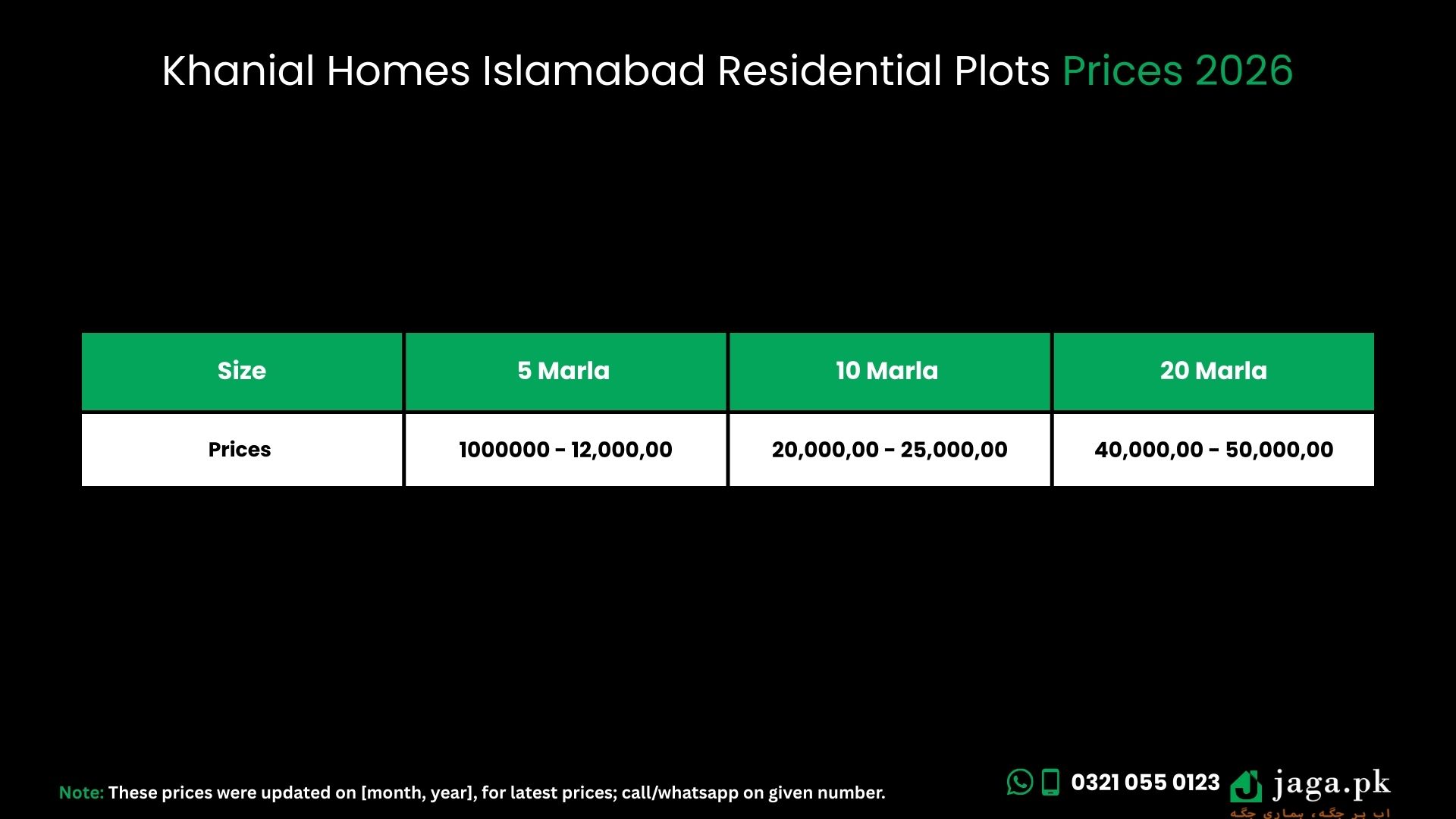 Khanial Homes Islamabad Residential Plots Prices 2026