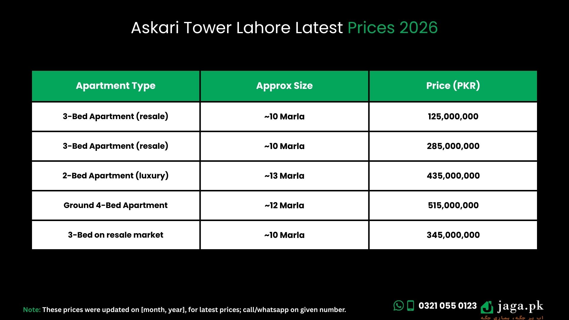 Askari Tower Lahore Latest Prices 2026