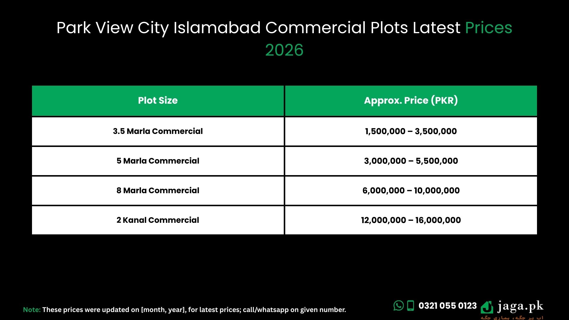Park View City Islamabad Latest Prices 2026