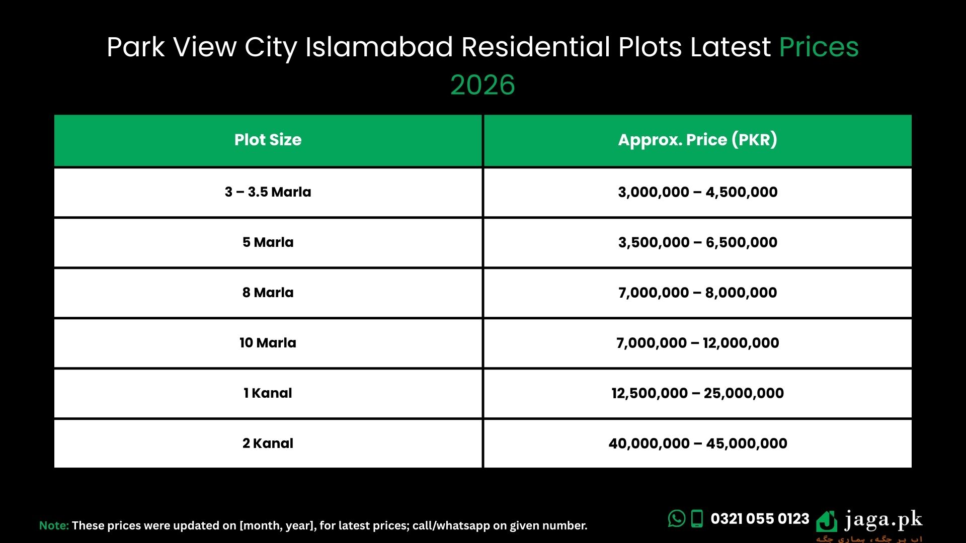 Park View City Islamabad Latest Prices 2026