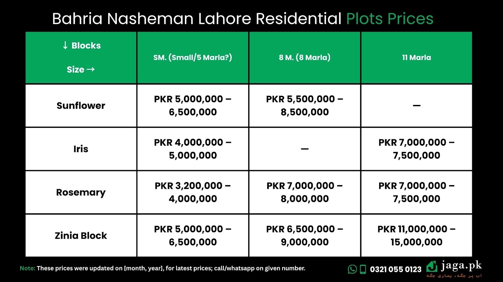 Bahria Nasheman Lahore Residential Plots Prices by Block