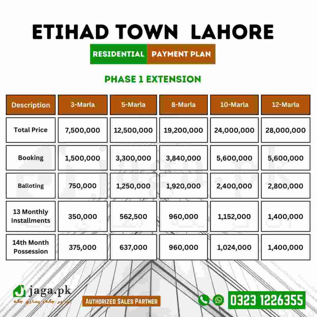 Etihad Town Phase 1 Extension Residential Plots Payment Plan