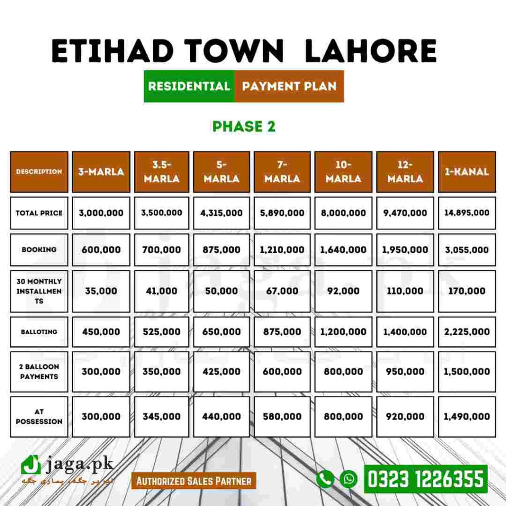 Etihad Town Phase 2 residential payment plan