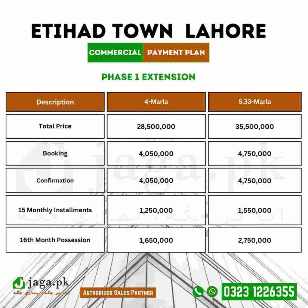 Phase 1 extension Commercial Plots Payment Plan