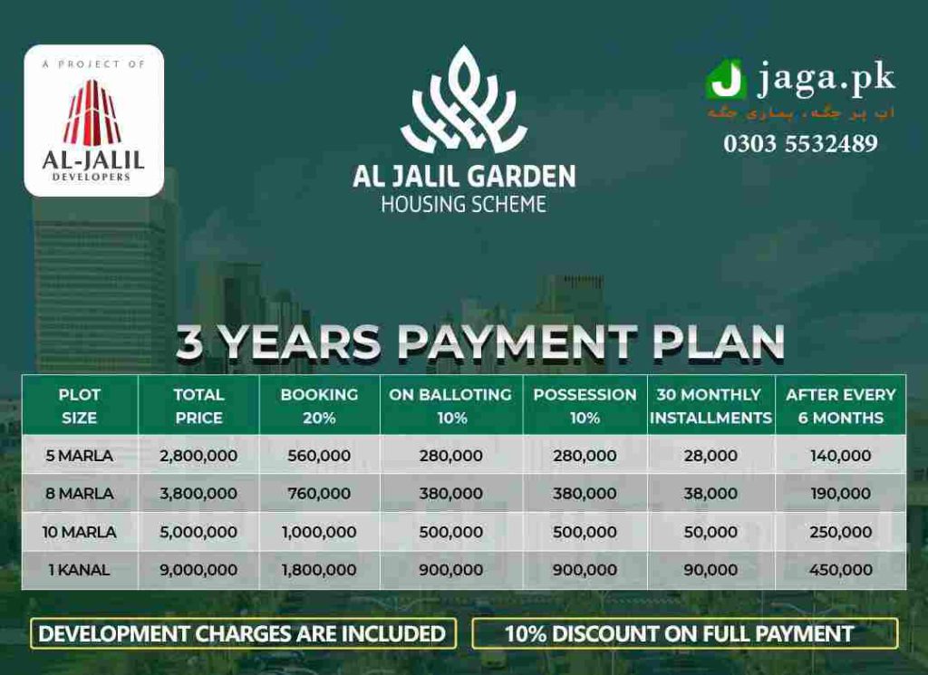 Al Jalil Garden Lahore Updated Installment Plan 2021