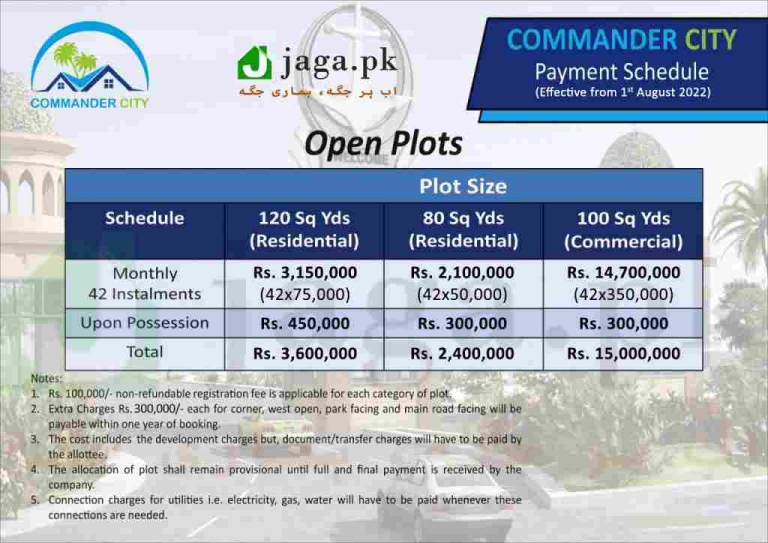Commander City Karachi Payment Plan Location Map Details