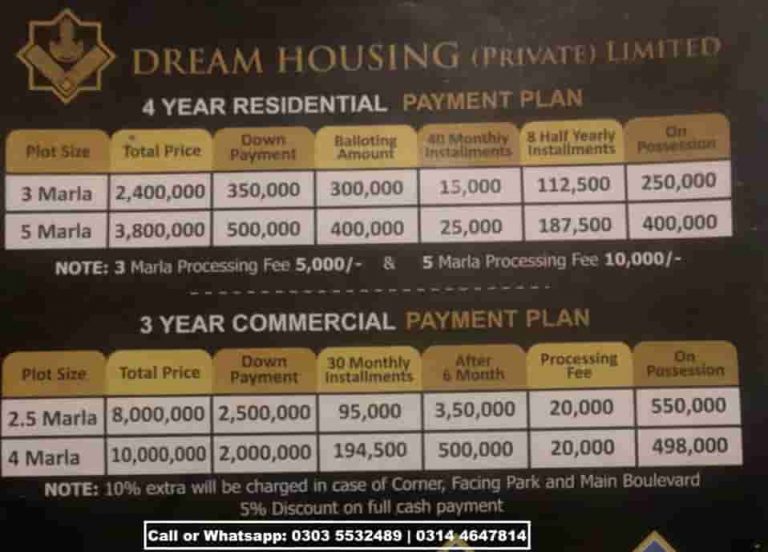 Dream Housing Society Lahore |Payment Plan 2022 |Location Map