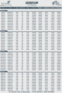 The Springs Gulberg Lahore |Payment Plan |Location Map |Info