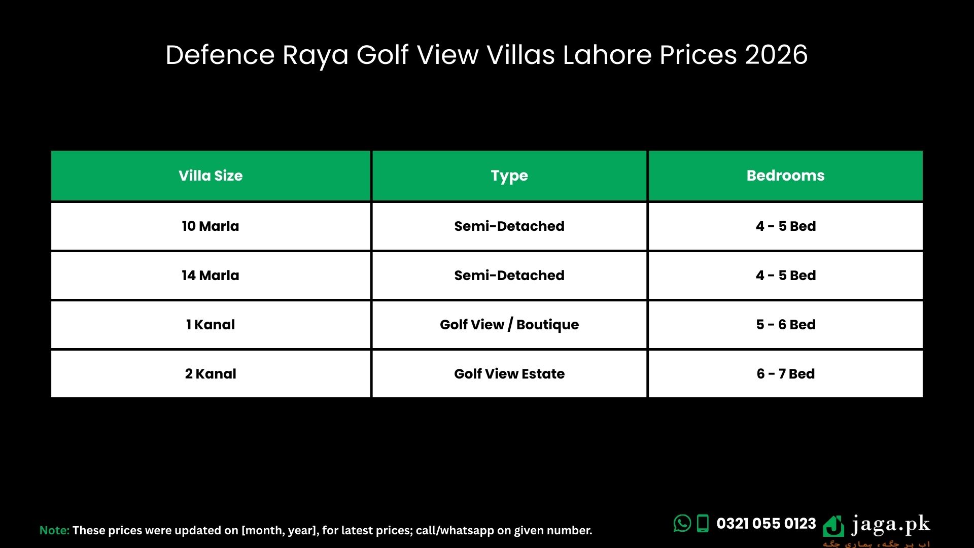 Defence Raya Golf View Villas Lahore Prices 2026