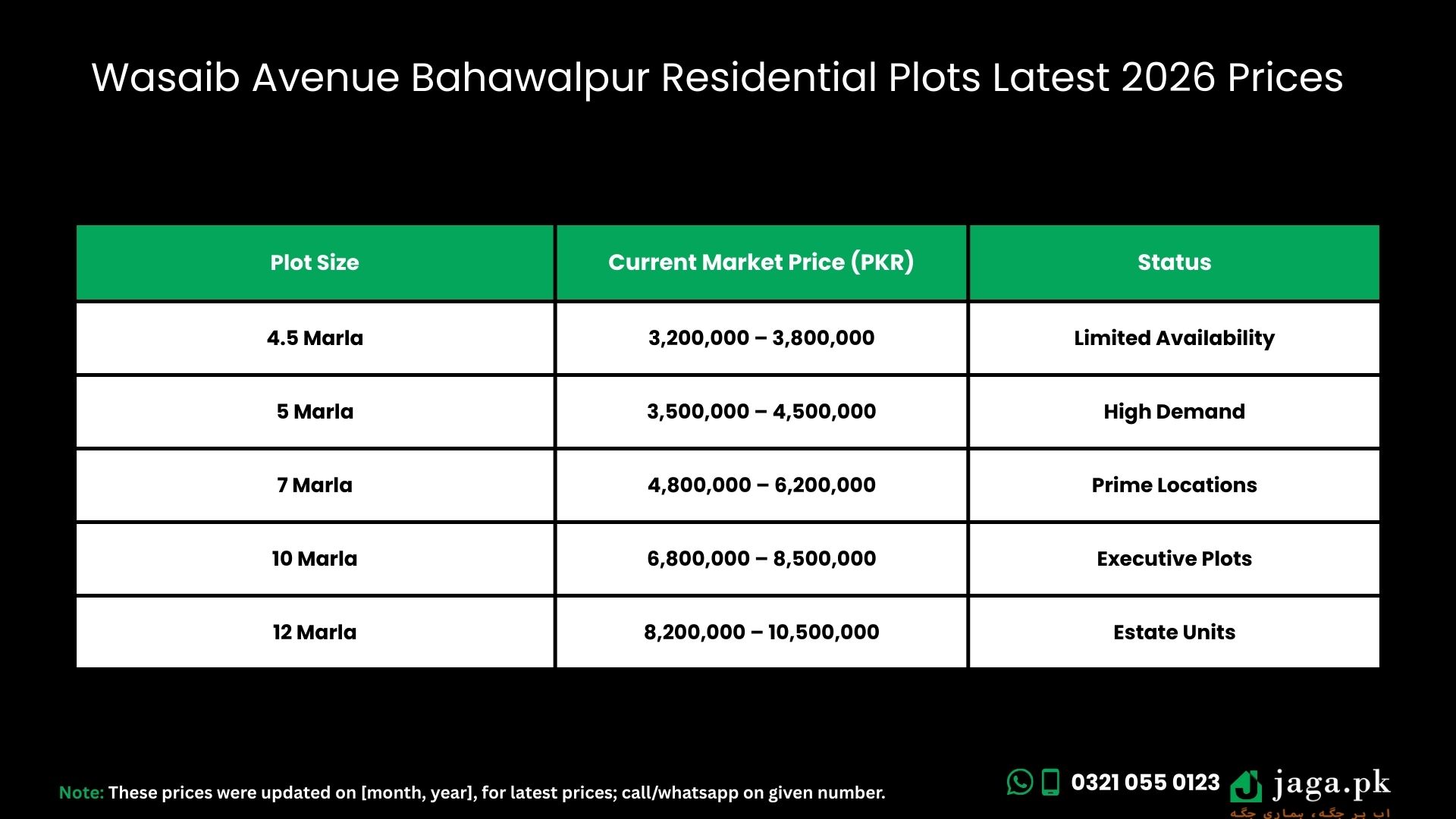 Wasaib Avenue Bahawalpur Latest 2026 Prices