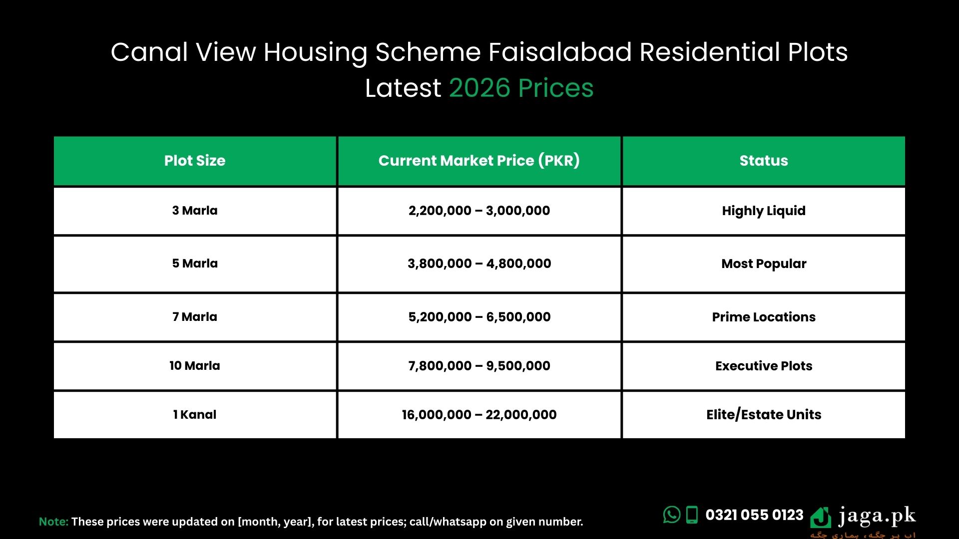 Canal View Housing Scheme Faisalabad Latest 2026 Prices