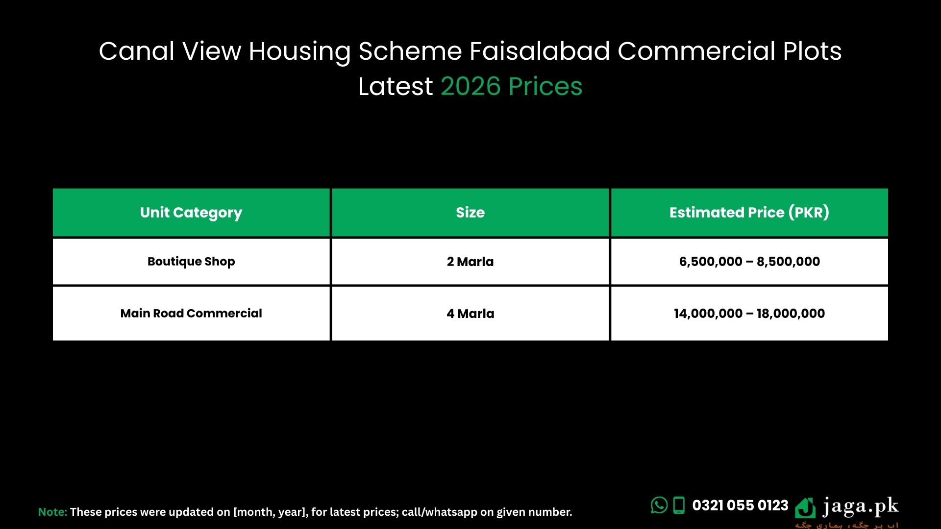 Canal View Housing Scheme Faisalabad Latest 2026 Prices