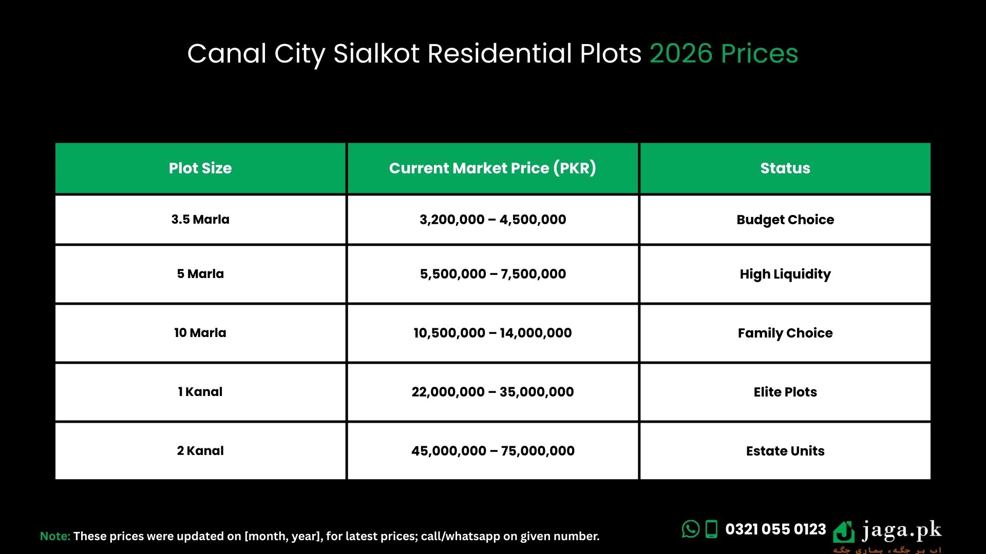 Canal City Sialkot Latest 2026 Prices