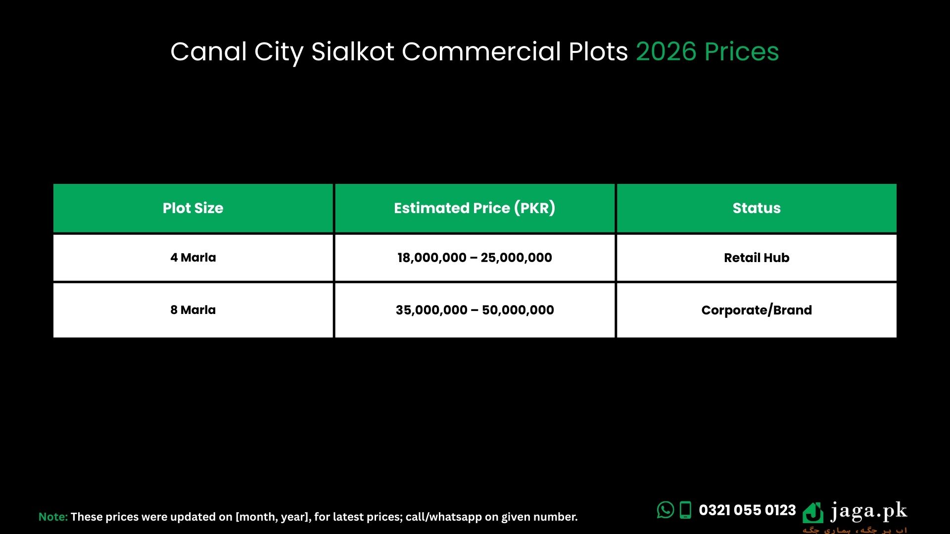 Canal City Sialkot Latest 2026 Prices