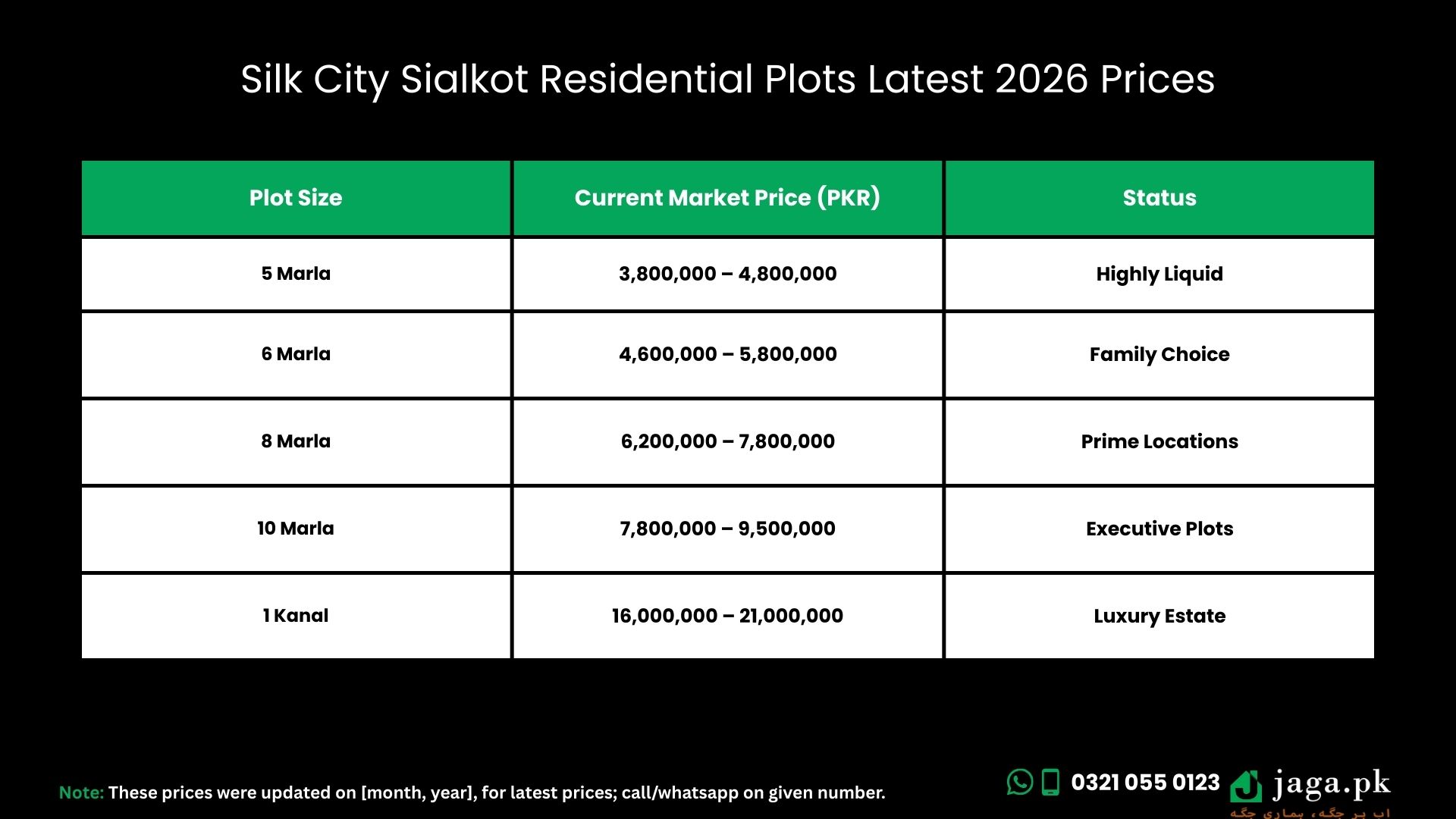 Silk City Sialkot Latest 2026 Prices