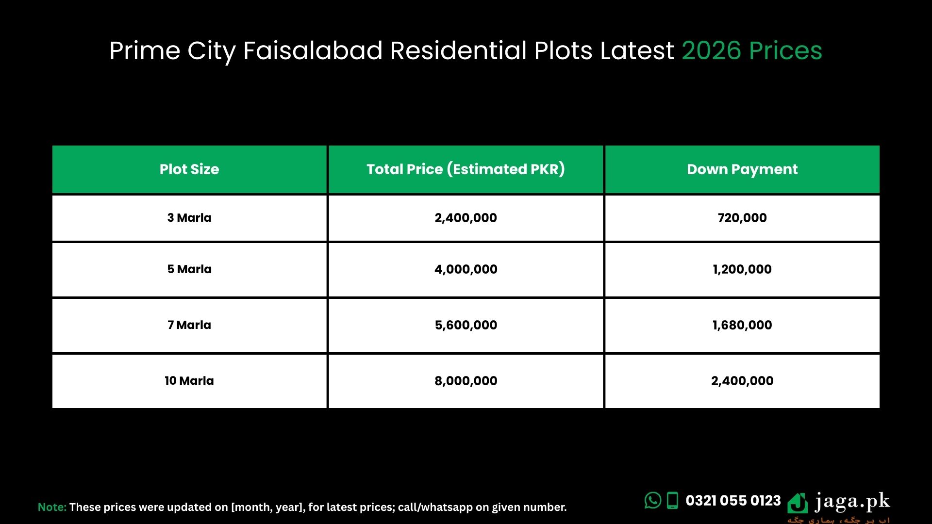 Prime City Faisalabad Latest 2026 Prices
