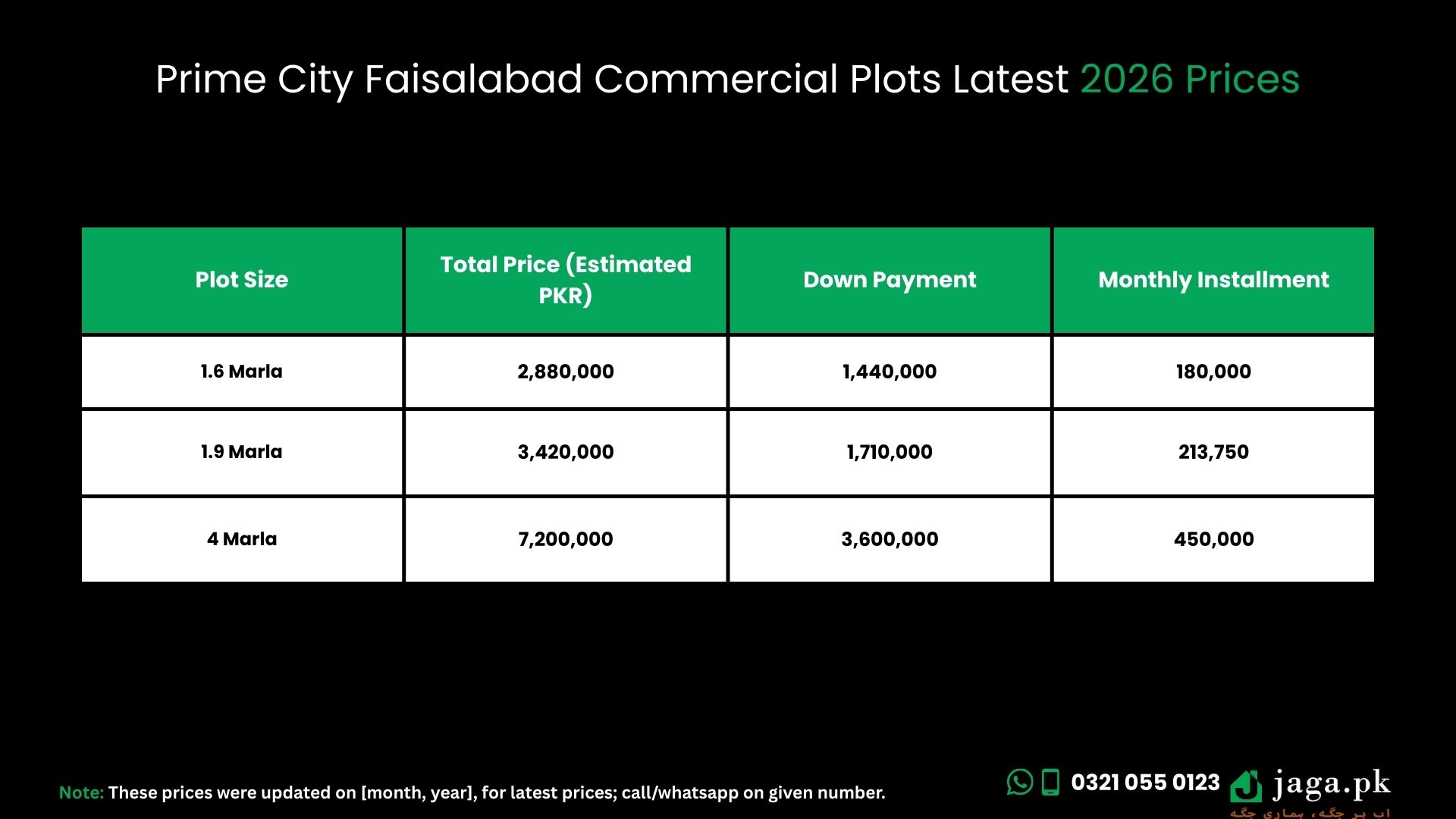 Prime City Faisalabad Latest 2026 Prices