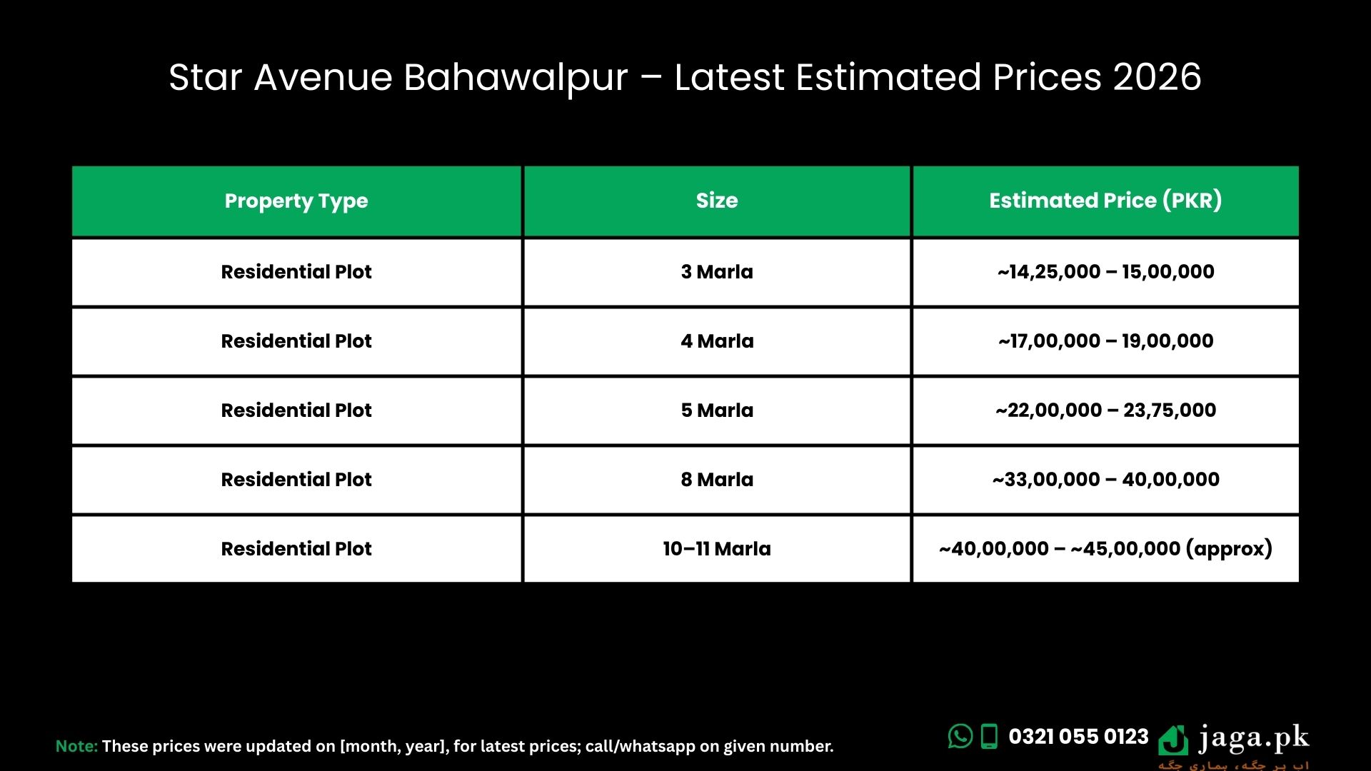 Star Avenue Bahawalpur – Latest Estimated Prices 2026