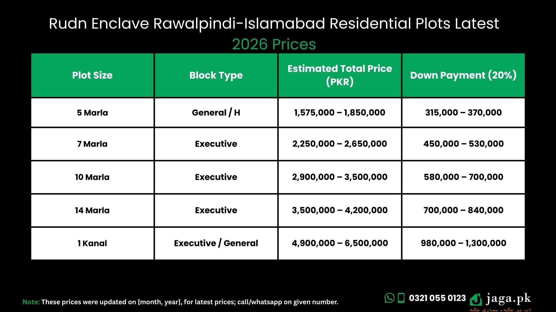 Rudn Enclave Rawalpindi-Islamabad Latest 2026 Prices