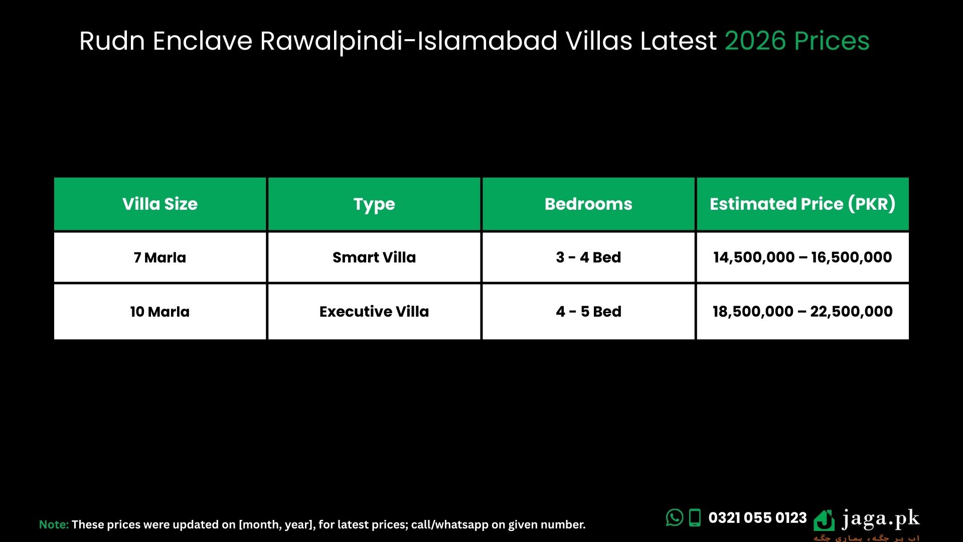 Rudn Enclave Rawalpindi-Islamabad Latest 2026 Prices