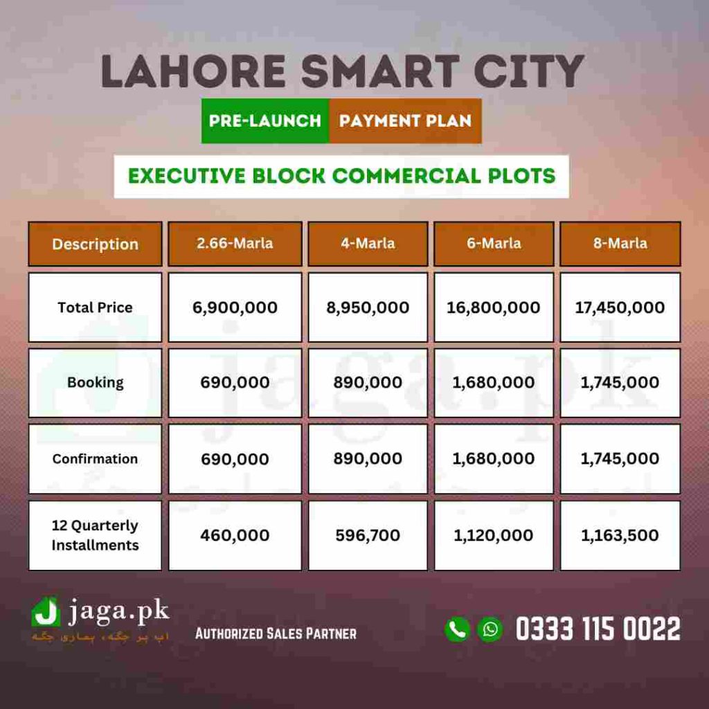 Lahore Smart City Commercial Plots Executive Block Pre-Launch Payment Plan