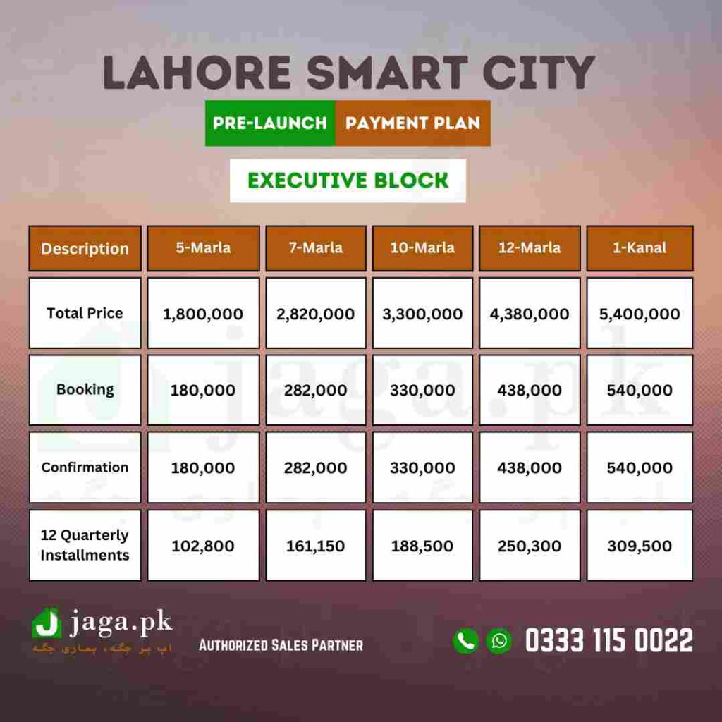 Lahore Smart City Excutive Block Pre Launch Residential Plots Payment Plan