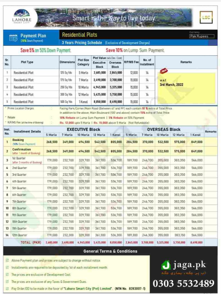 Lahore Smart City Latest Payment Plan 2022 All Size Plots