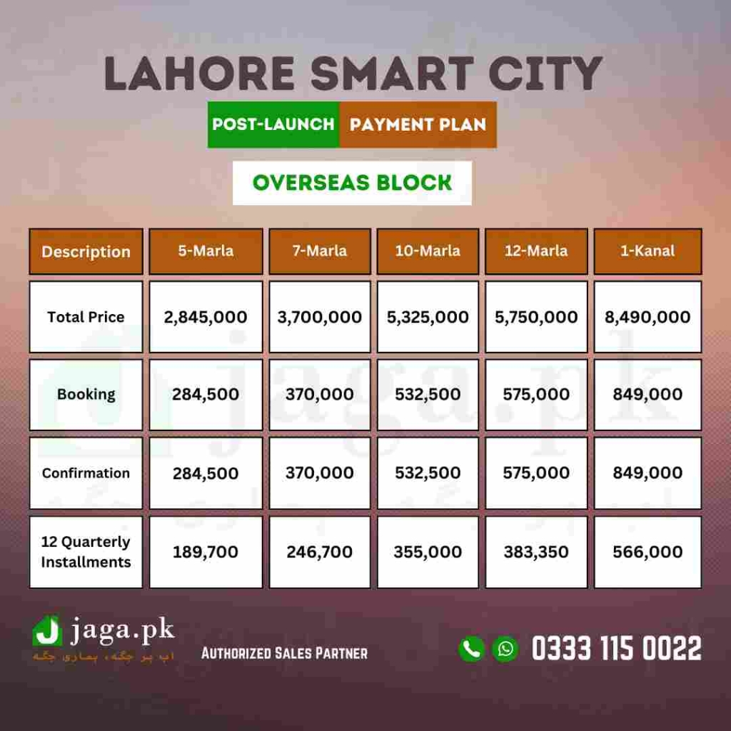 Lahore Smart City Overseas Block Post Launch Rate Residential Plots Installment Plan