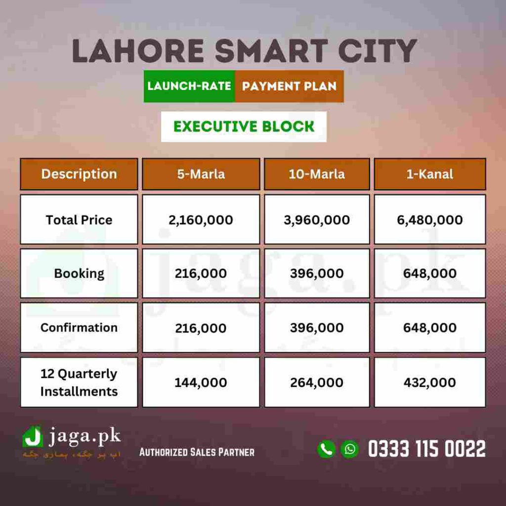Lahore Smart City Residential Plots Executive Block Launch Rate Payment Plan