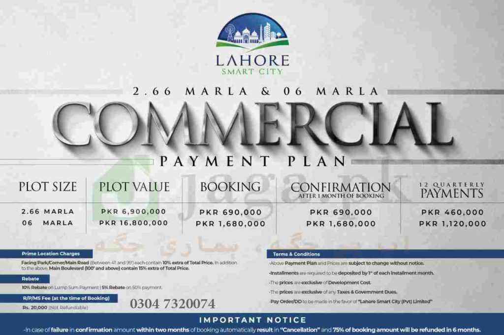 Smart City Lahore 2.66 and 6 marla commercial plots installment plan