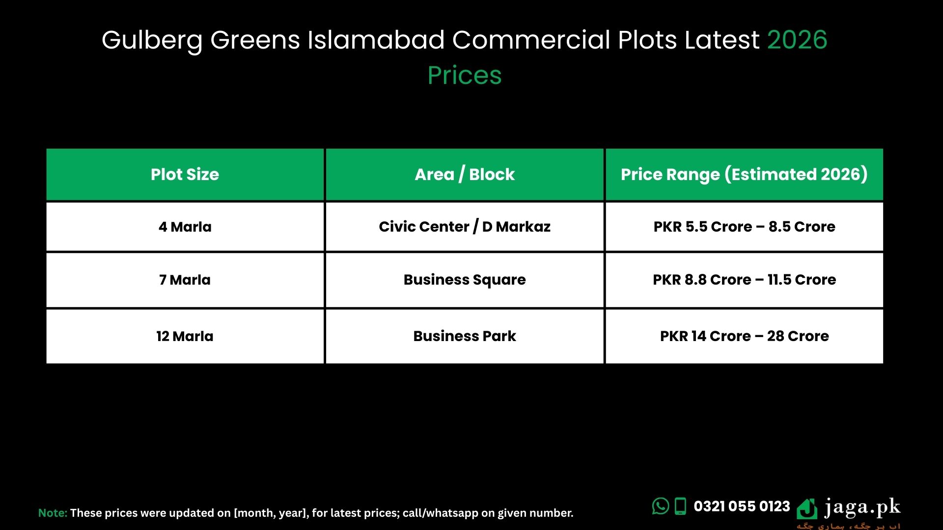 Gulberg Greens Islamabad Latest 2026 Prices