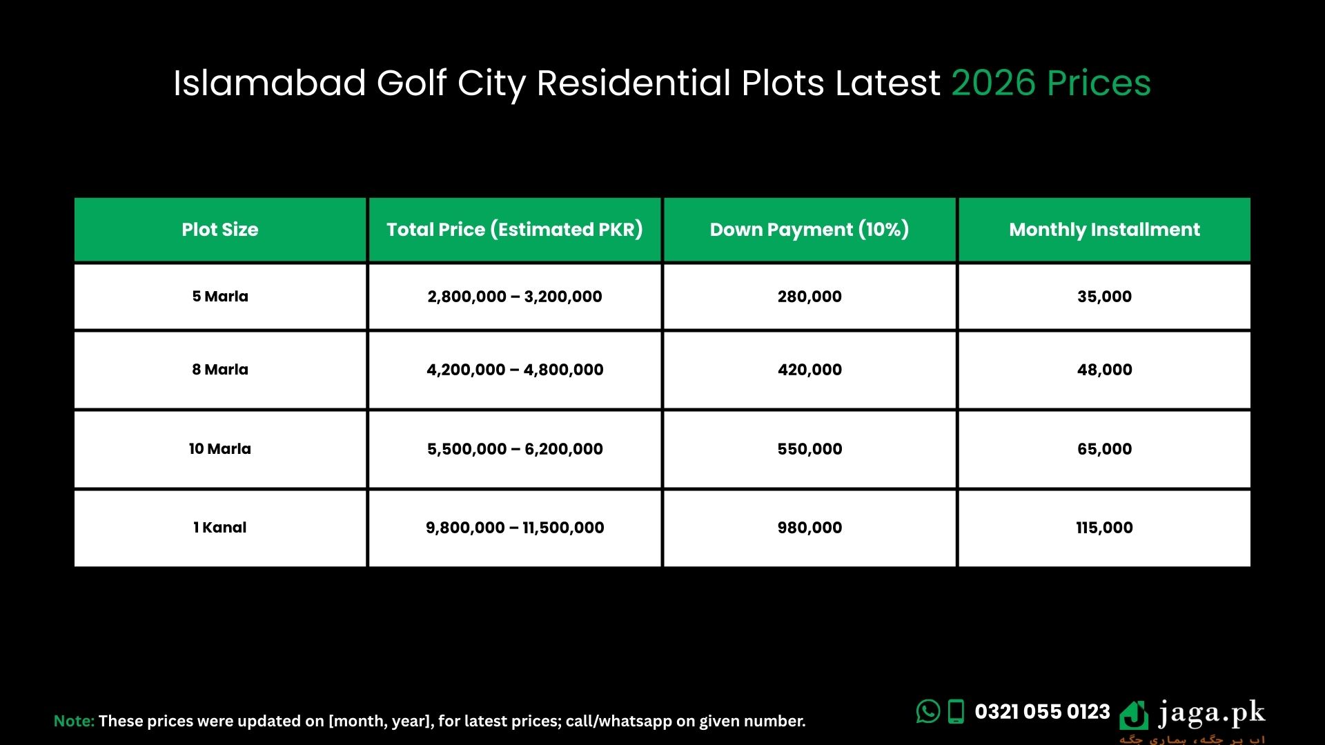 Islamabad Golf City Latest 2026 Prices