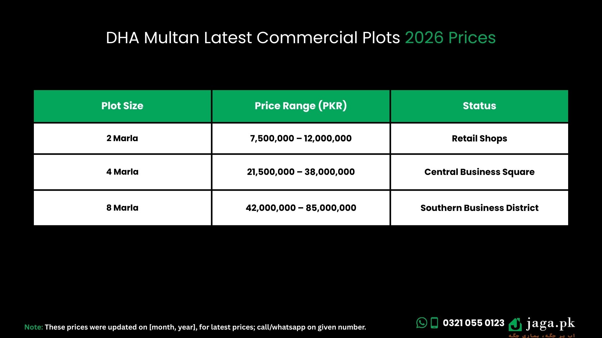 DHA Multan Latest January 2026 Prices