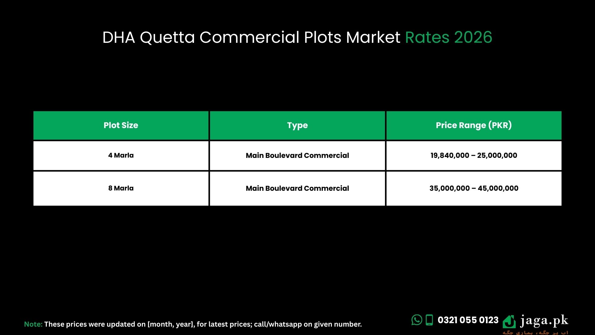 DHA Quetta Payment Plan (Latest 2026 Prices)