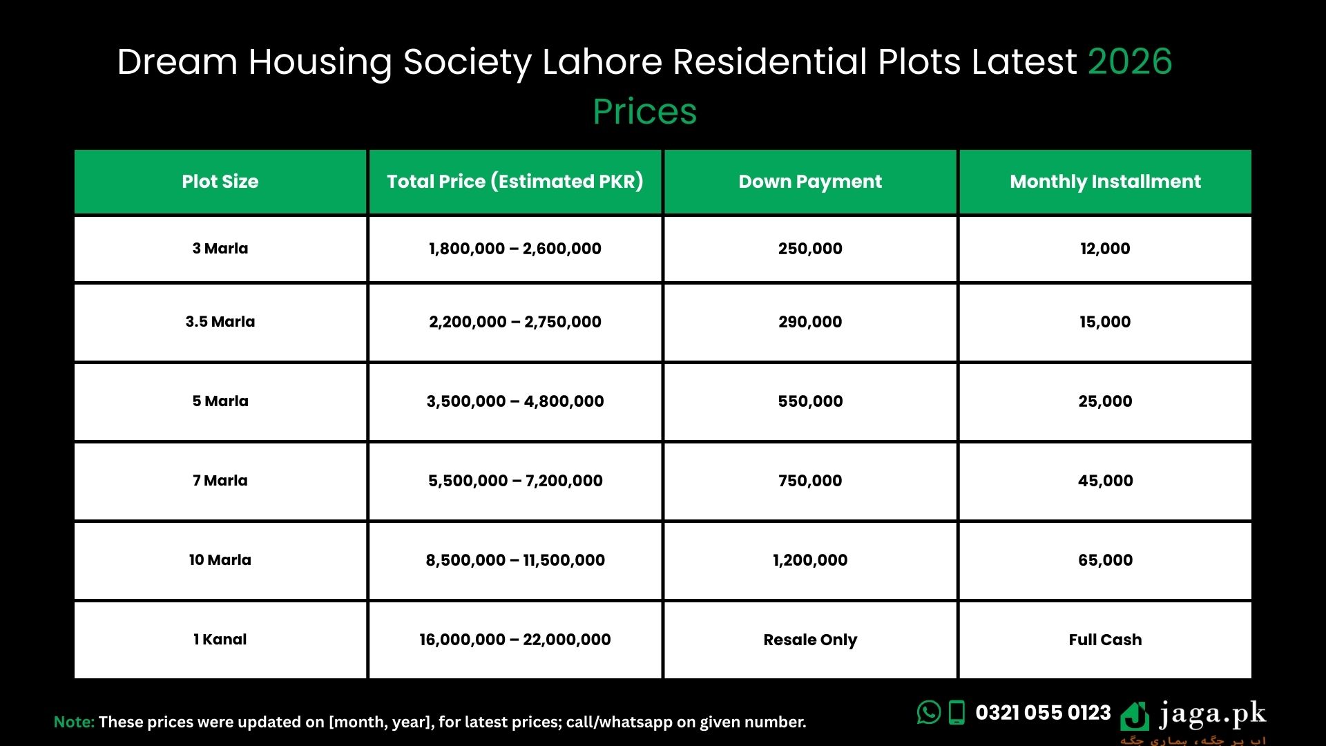 Dream Housing Society Lahore Latest 2026 Prices